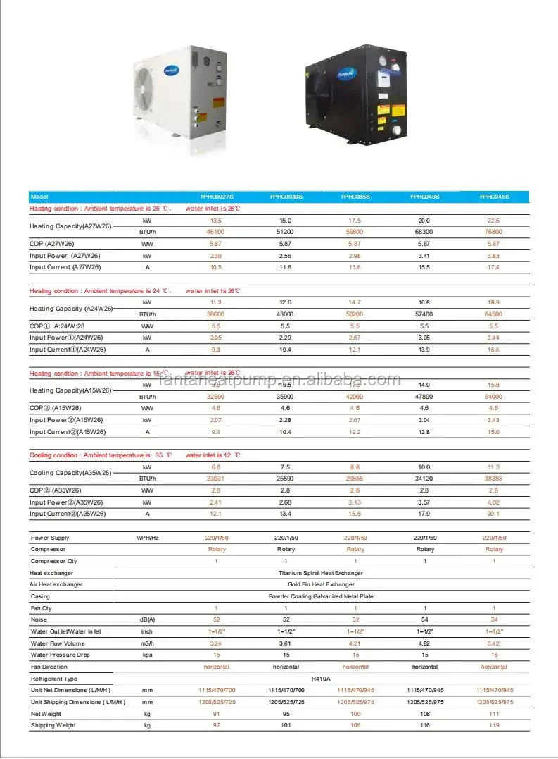 Air Source Heat Pump, 380V, 17.54kW - detail 18
