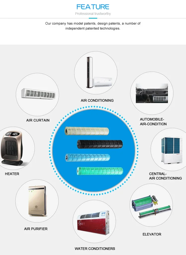 Air Conditioner, Plastic, Cross Flow Fans - detail 4
