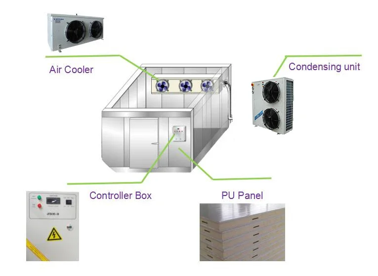 Condensing Unit, 7HP, 380V - detail 10