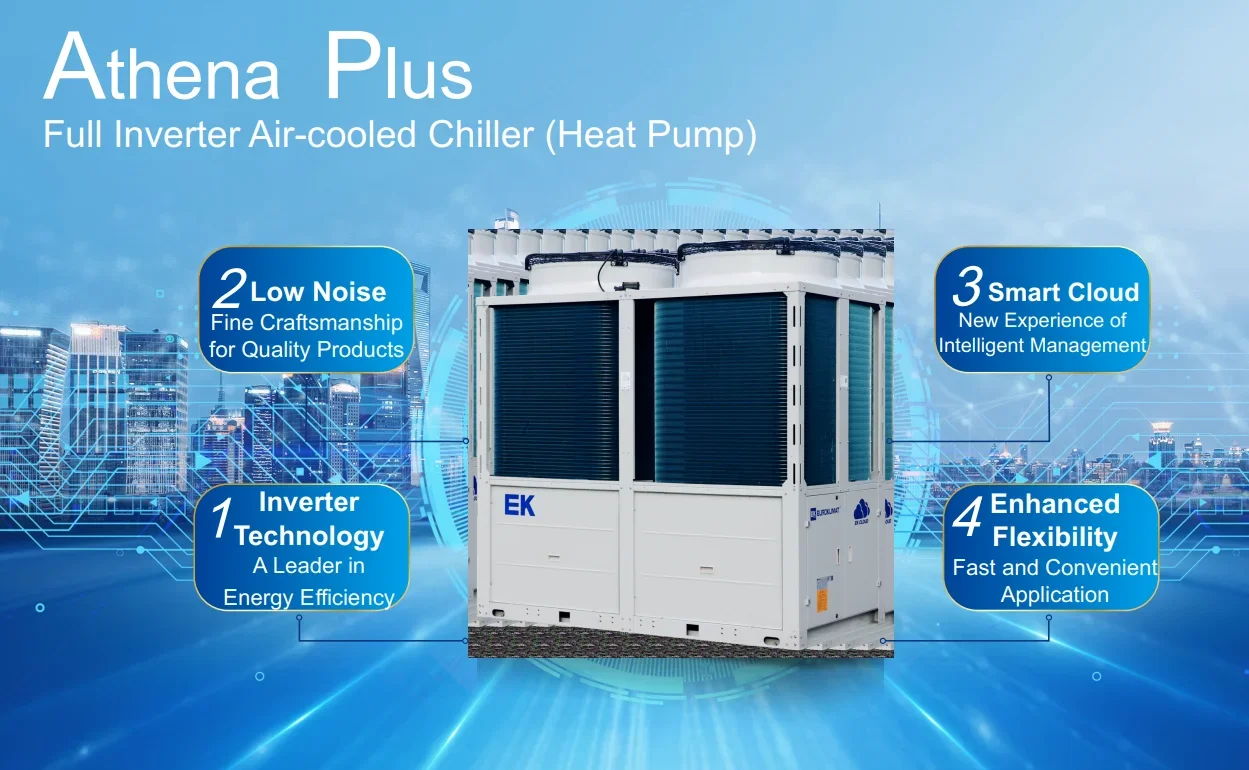 Commercial Heat Pump, 65KW-780KW, R410A - detail 6