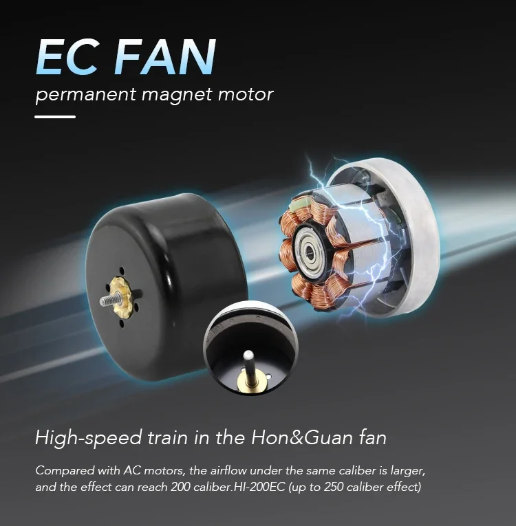 Inline Duct Fan, 6''8'', 110V, Electric - detail 18