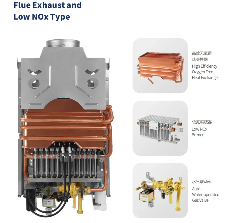 Gas Heaters, 12L, Wall - detail 14