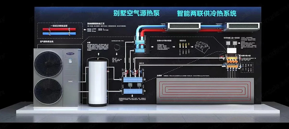 Stainless Steel Heating, 100L, 150L, 200L, 300L - detail 4