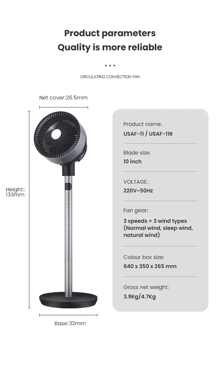 Standing Smart Fan, 220, 50 - detail 20