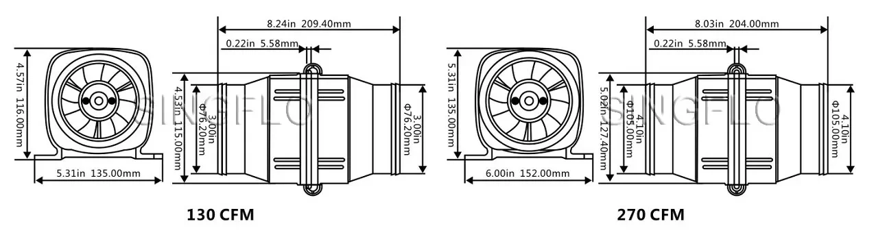 High Flow Blower, 3'', 4'' - detail 10