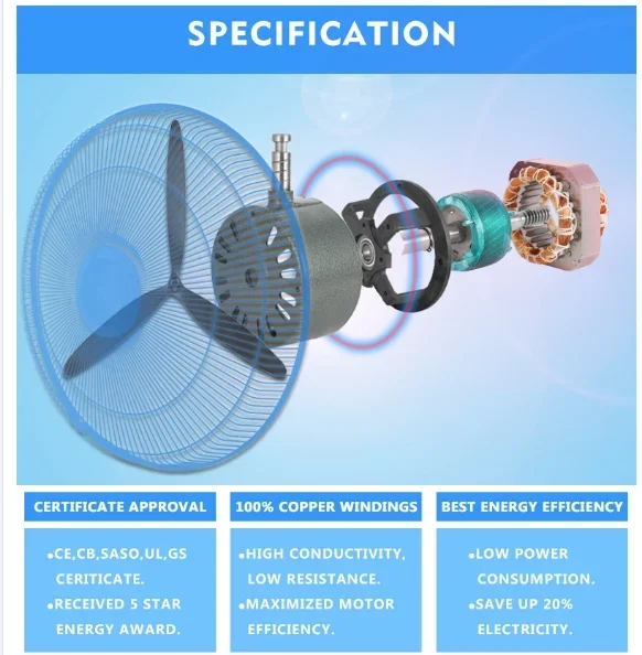 Fan, 750, Wall, Copper, SKD - detail 6