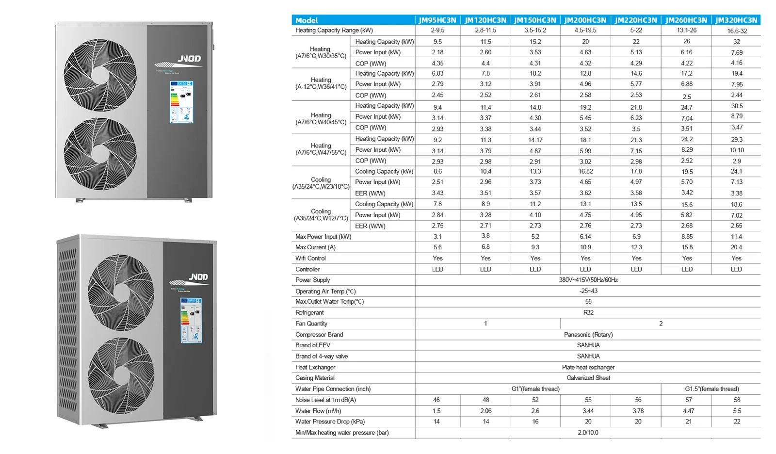 Air Source Heat Pump, JNOD, 20KW, Inverter - detail 8