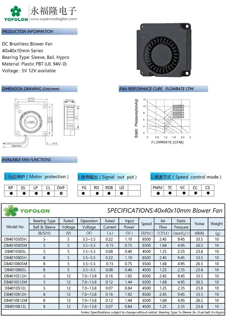 Centrifugal Blower, 40X40X10Mm, 8500Rpm, 4010, 5V - detail 4