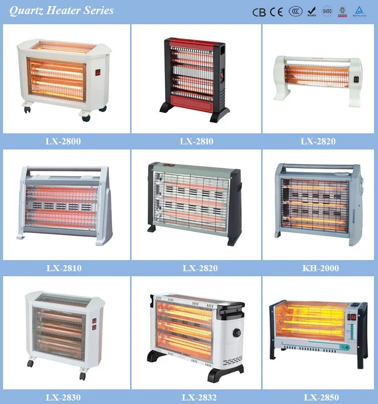 Electric Portable Fan, 2000w, 220-240V~ 50Hz - detail 4