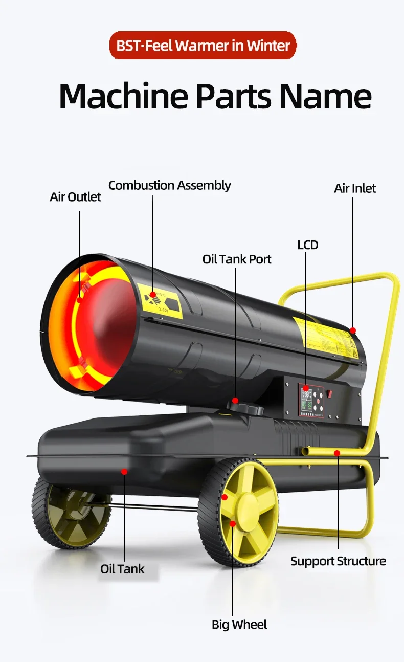 Diesel Kerosene Oil Heater, 20Kw/30Kw/50Kw/80Kw, 220 V - detail 26