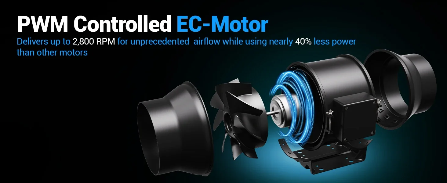 Inline Duct Hvac Blower, 220 V, Corded Electric - detail 6