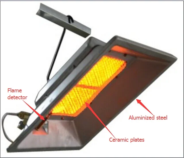Gas Heater, THD2606, N, 2.5KW(3.35hp) - detail 14