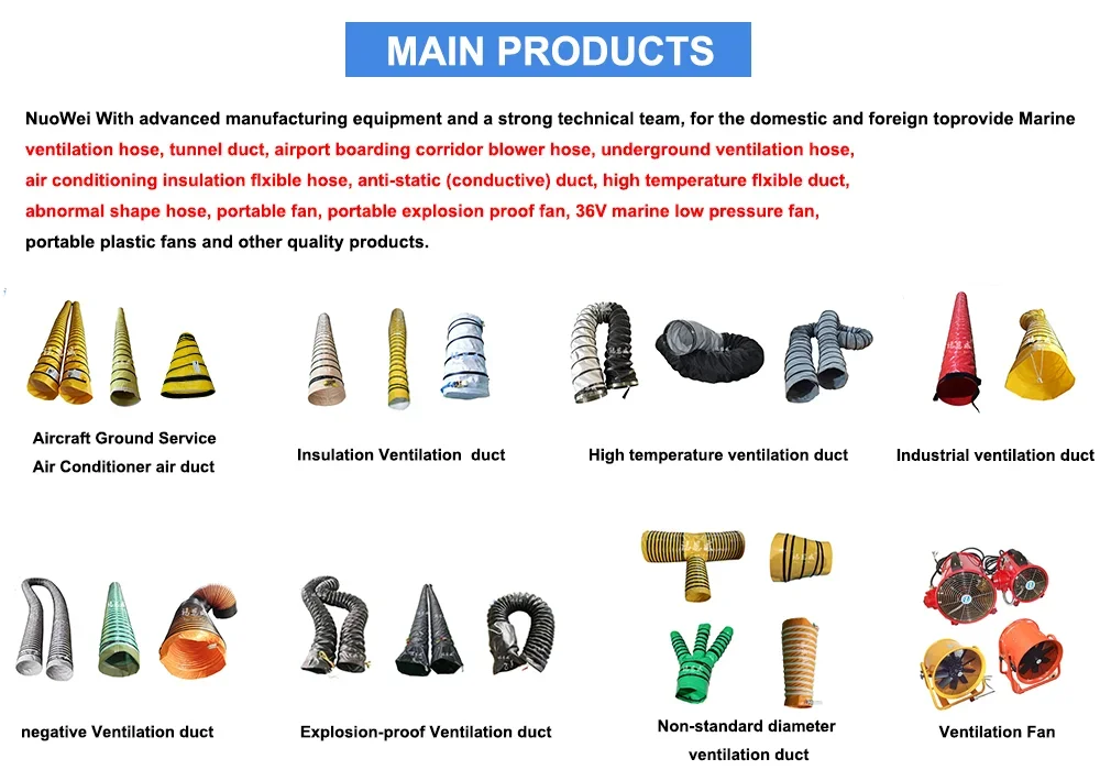 Portable Ventilation Air Blower, Cast, 250mm/10inch - detail 8