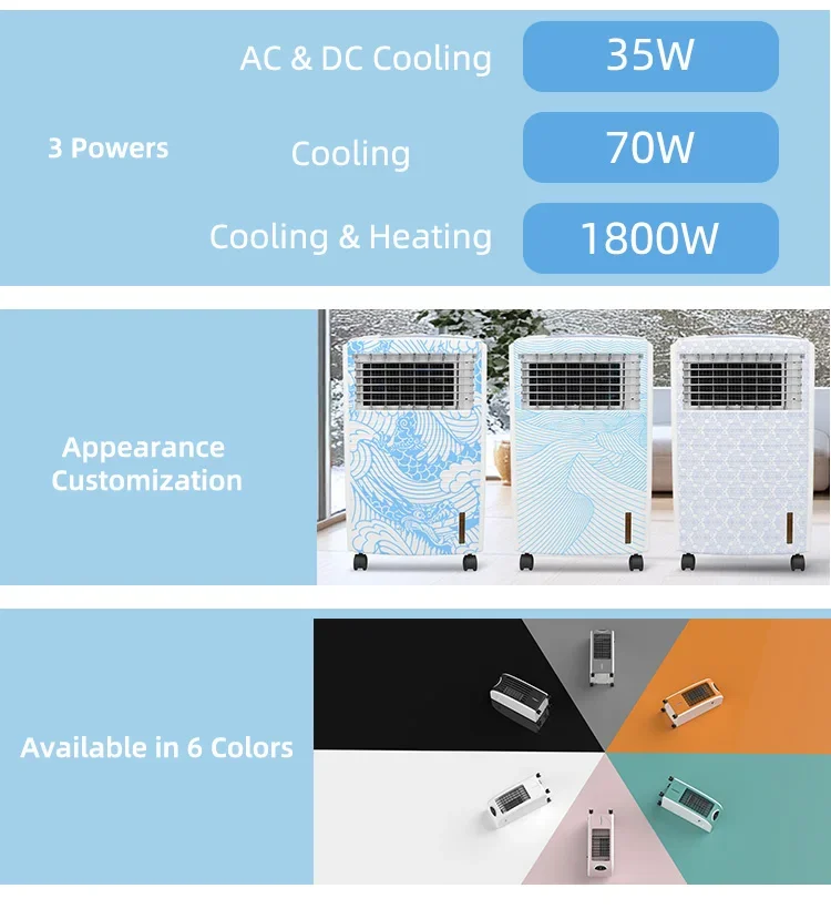 Misting Air Cooler, 110V-240V, 300 W(0.40hp) - detail 32