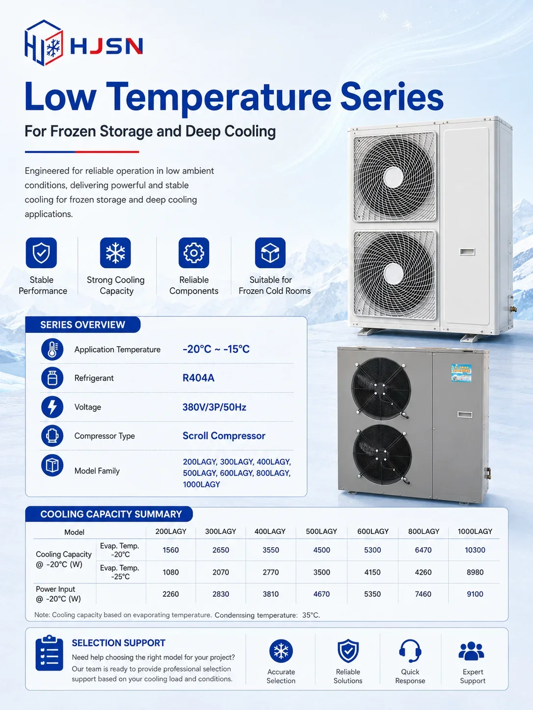 Low Temperature Air Cooler, Monoblock, 220 V, 500 - detail 12