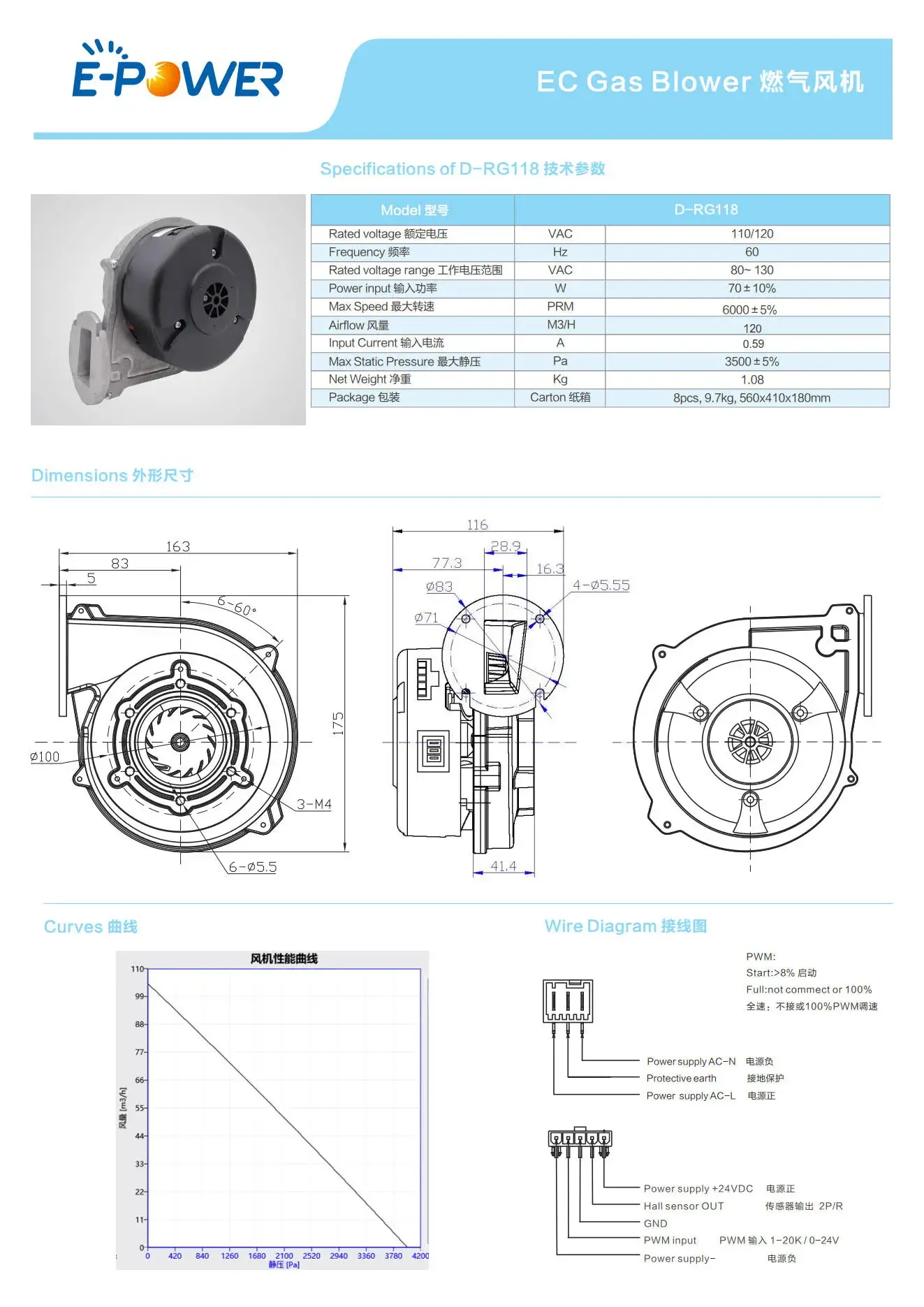 Radial Fan, 24V/110V/230V, D-RG118 - detail 2