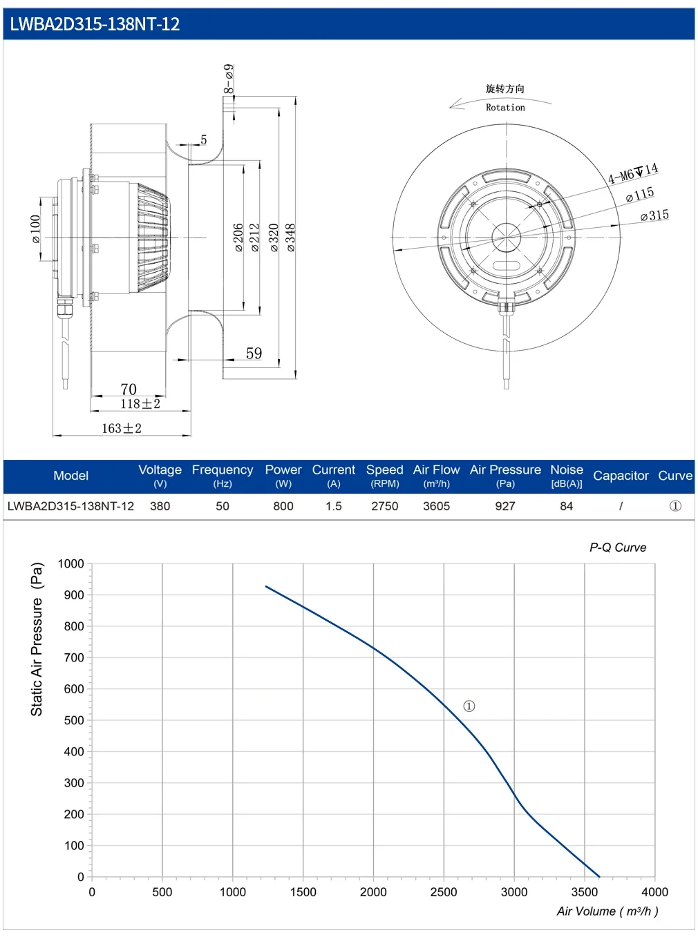 Centrifugal Fan, 315mm, 230V, Stainless, Steel - detail 16