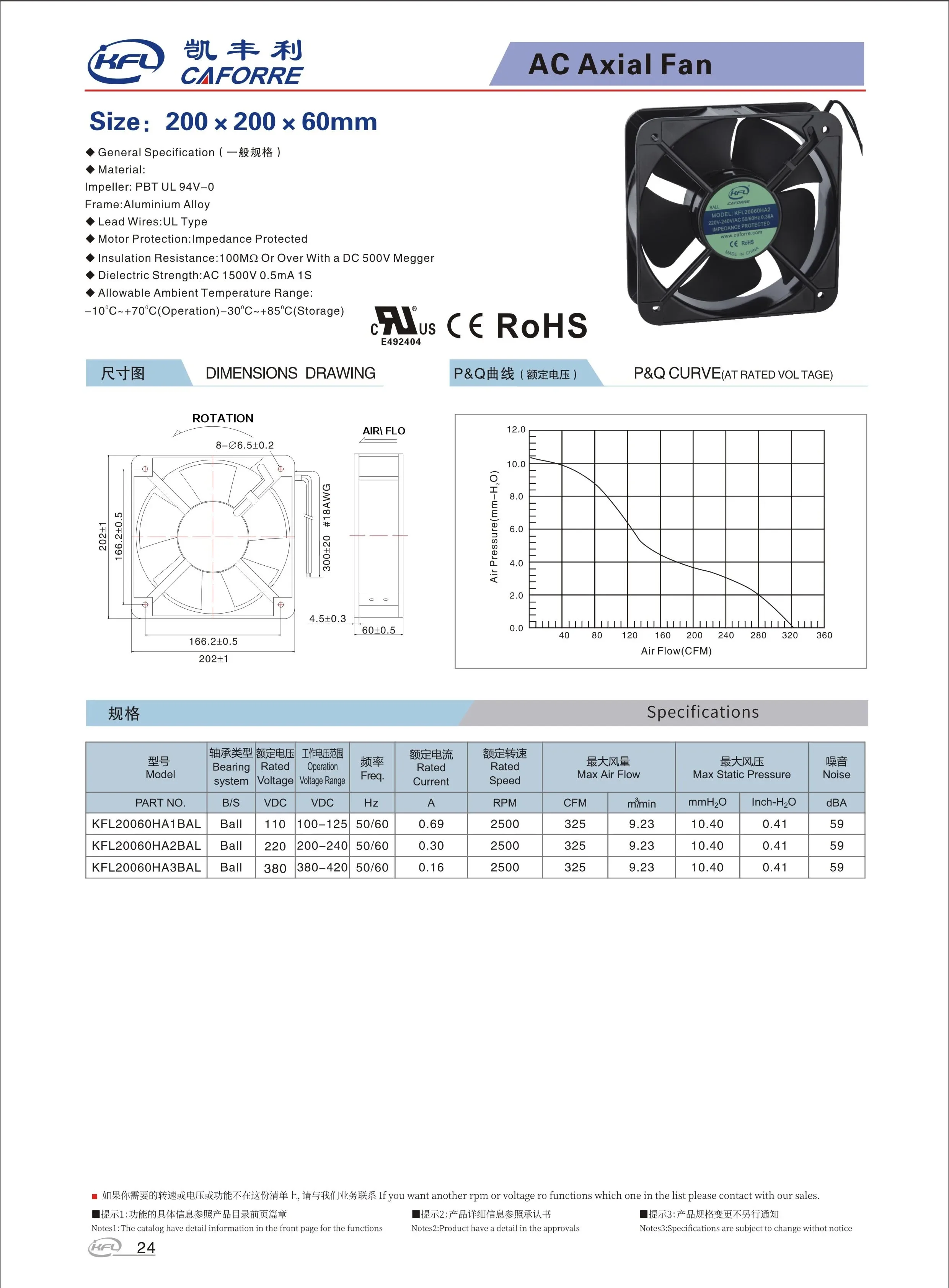 Axial Flow Fan, 200x200x60mm, 20060, 220V/110V/380V, 200mm - detail 6