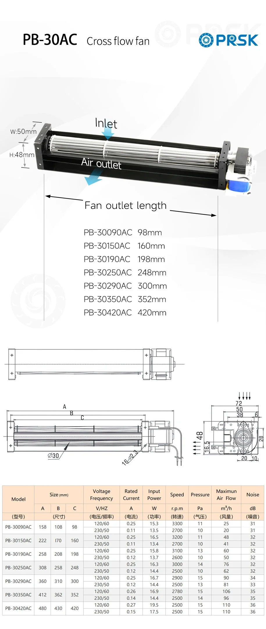 Cross Flow Fan, PRSK, 120V, 230V, 30mm - detail 8