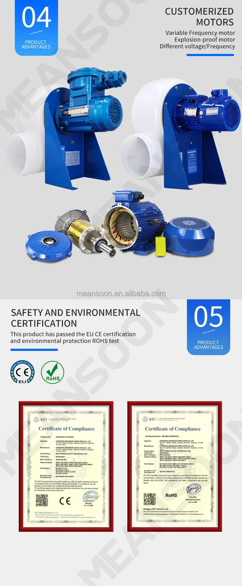 Ventilation Fan Parts, MPCF-200-F4T, 380V, Plastic, IP54 - detail 14