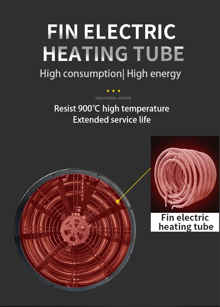 Quiet Industrial Electric Fan, 400V, 400 V - detail 4
