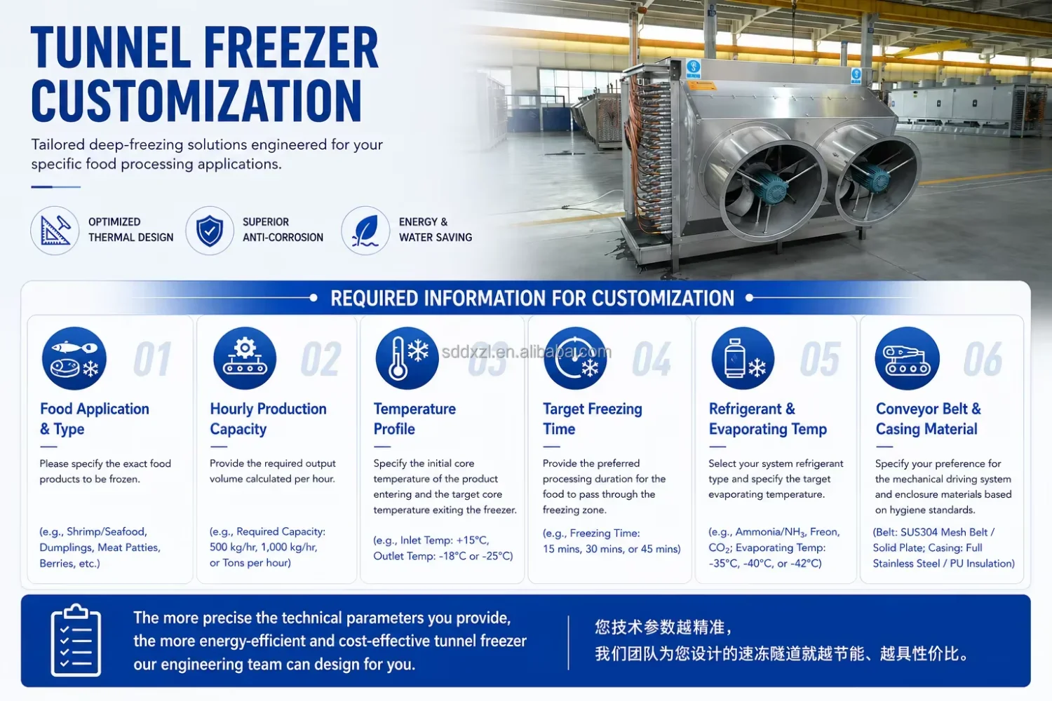 Industrial Quick Freezer, 330V, Electric - detail 6