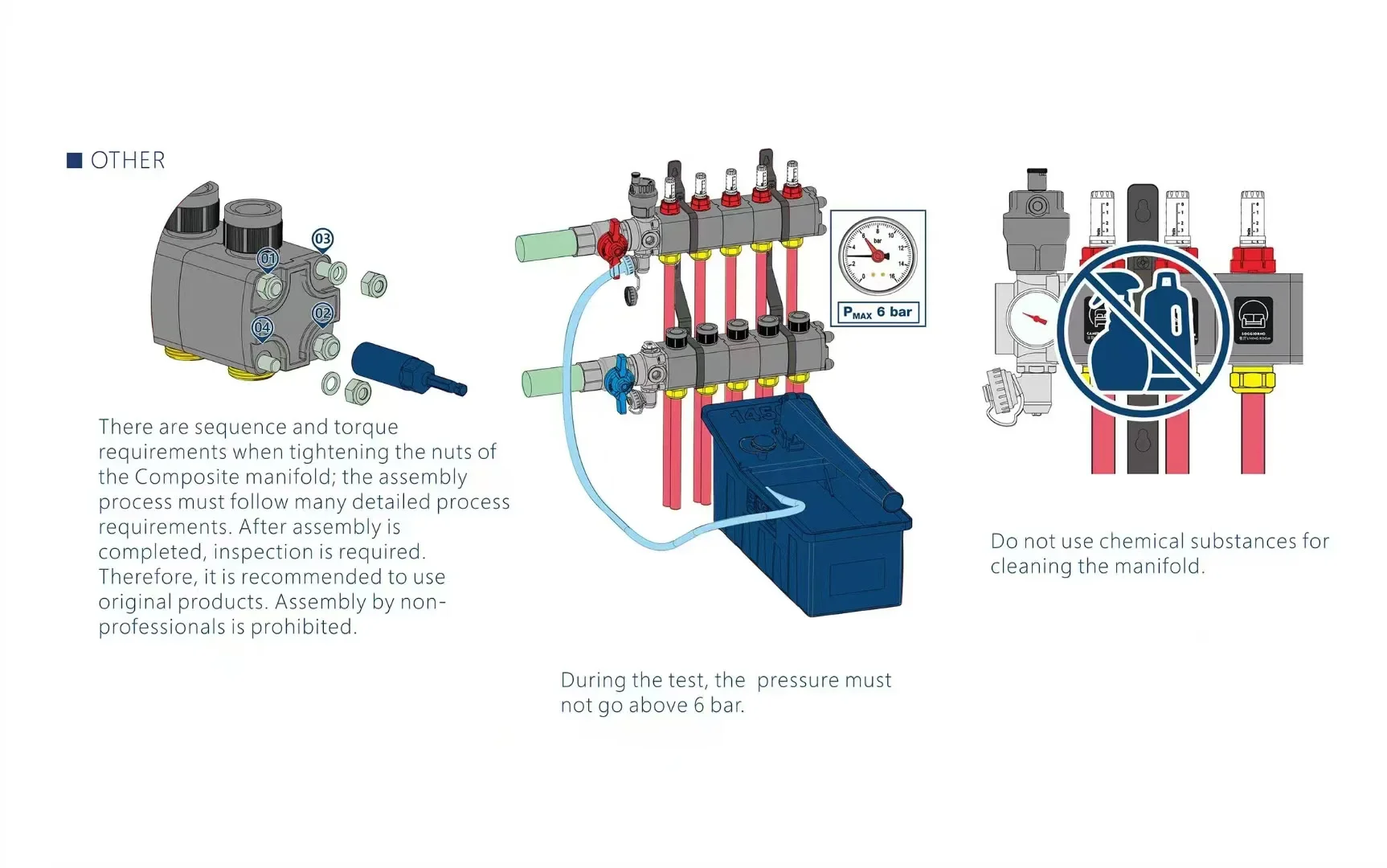Heat Exchangers, 220V, PEX, Plastic - detail 8