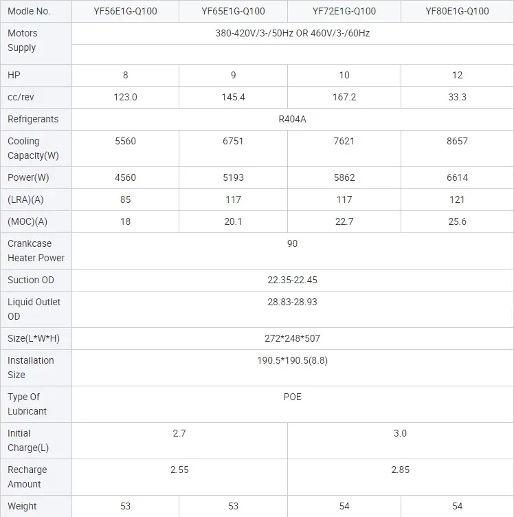 Condensing Unit, 380V/50Hz, Scroll, 3-Phase - detail 14