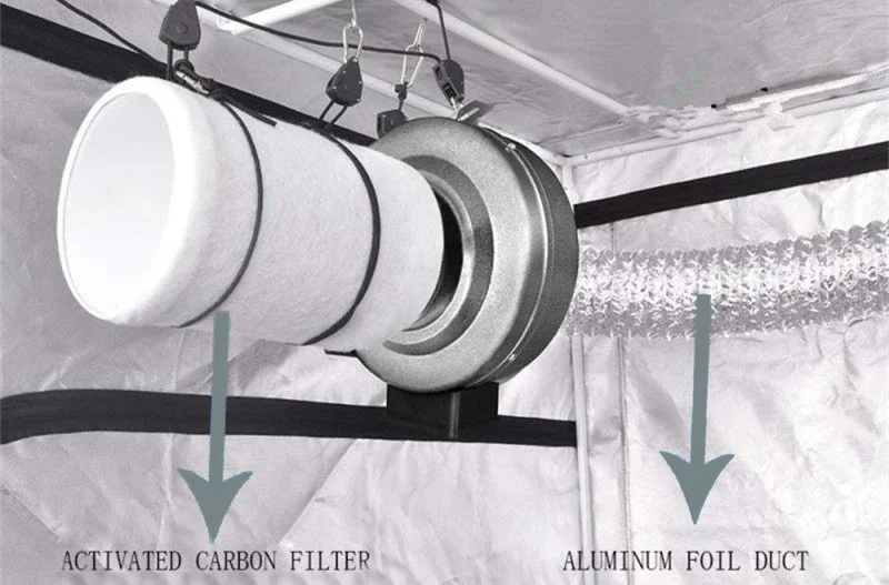 Ventilation Kit Carbon Filter, 4"-12", Inline - detail 18