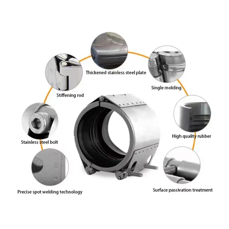 Quick Connect Stainless, Steel, Stainless steel+EPDM, 1 year - detail 12