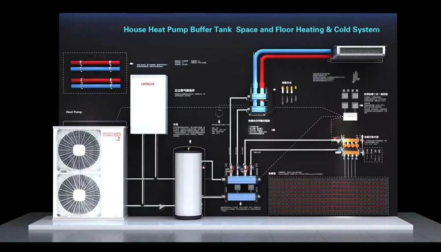Water Heater, Wall, 60L, 80L, 100L - detail 2