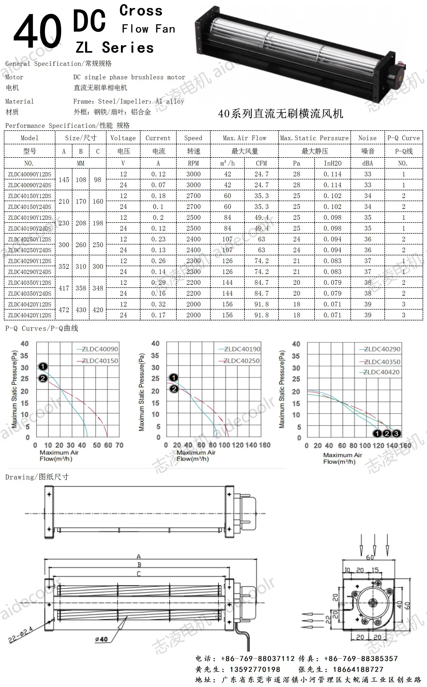 Cross Flow Fan, Tangential, 12V, 24V, 230V - detail 10