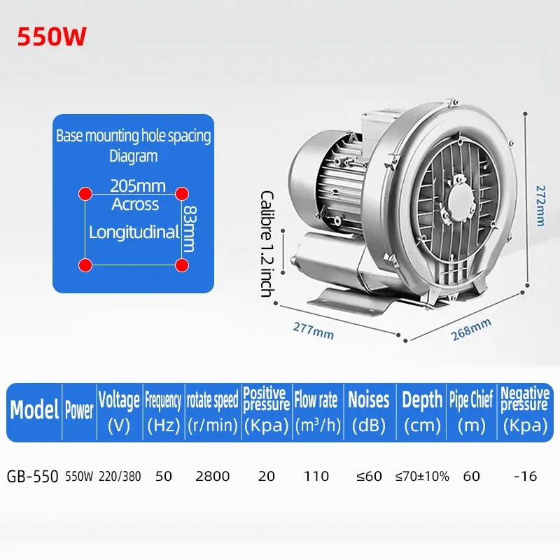 Ring Blower, 250W, 220V - detail 6