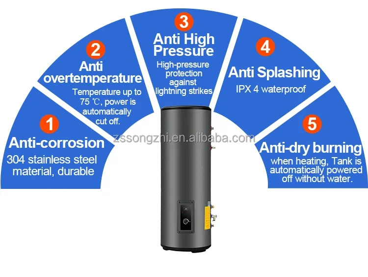 House Bathroom Boiler, 100L, 200L, 300L, 500L - detail 12