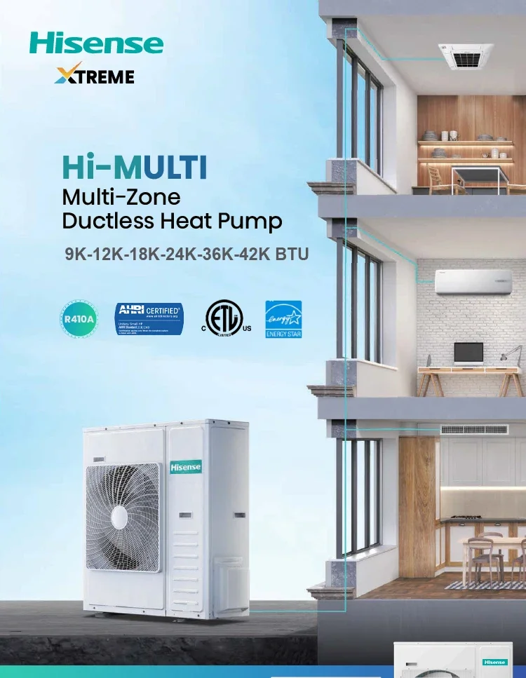 Split Air Conditioner, 18000btu, 24000btu, 36000btu, 42000btu - detail 2