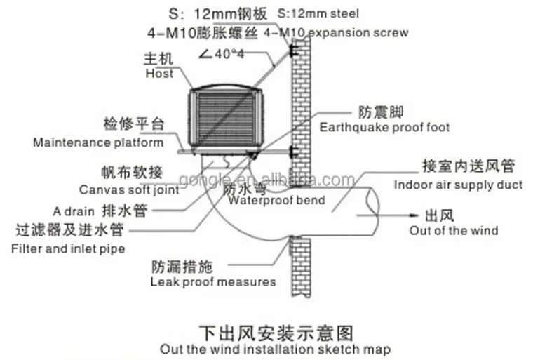 Evaporative Air Cooler, 18000m3/h, 25000m3/h, Ducted - detail 40
