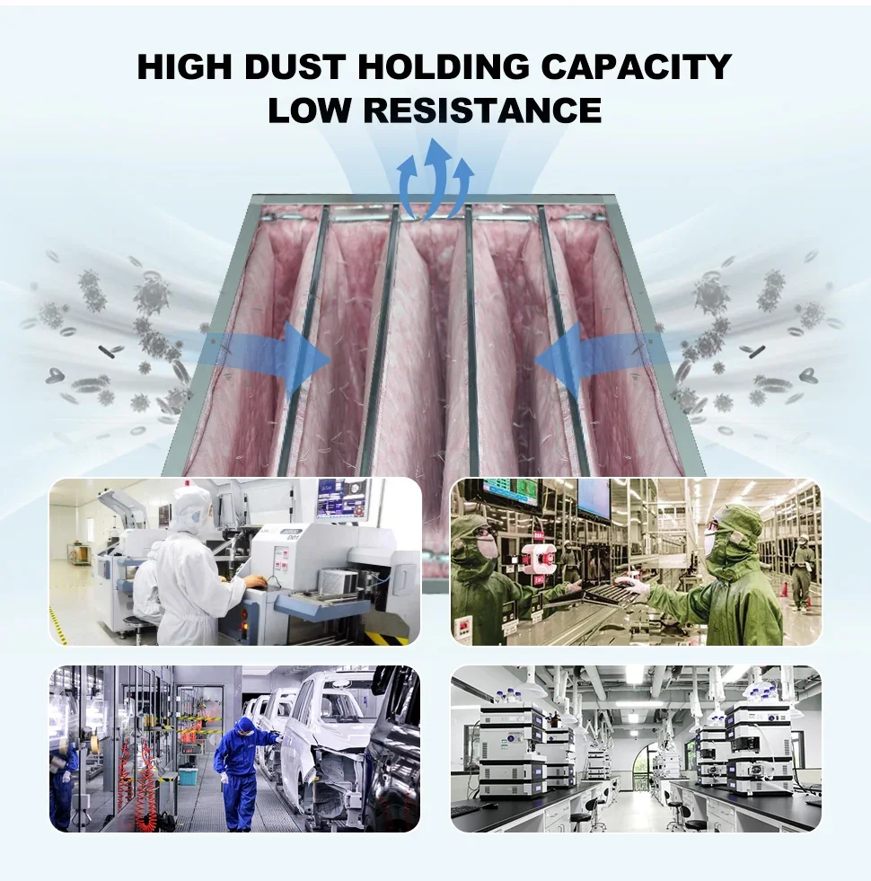 Dust Collector Dust Extractor, 99.97%, Aluminum - detail 4