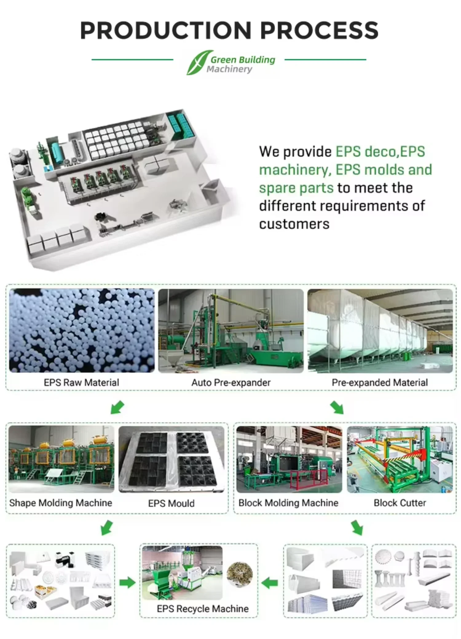 Cooling Tower, FRP, 380 V, 4kw(5.36hp) - detail 18