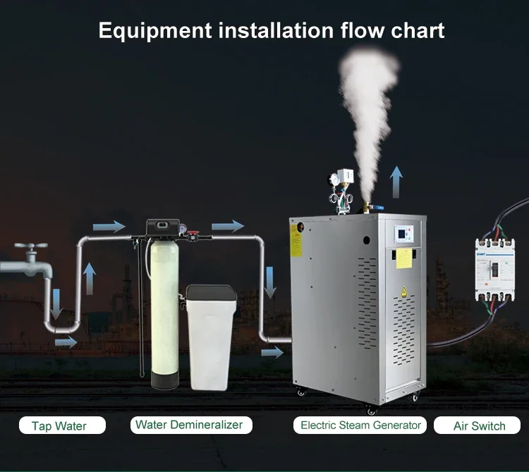 Electric Steam Boiler, 18KW-360KW, Stainless Steel - detail 10