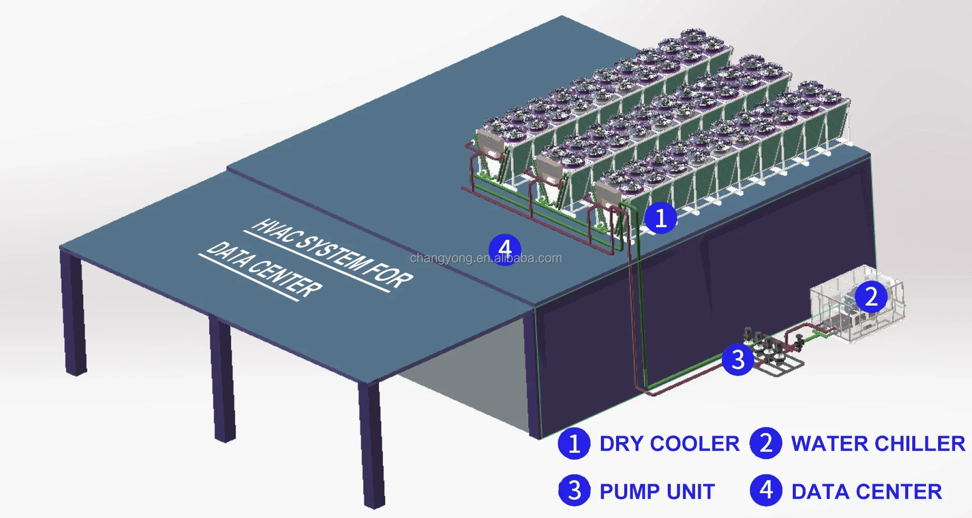 Dry Cooler, 220 V, 1110cfm - detail 2