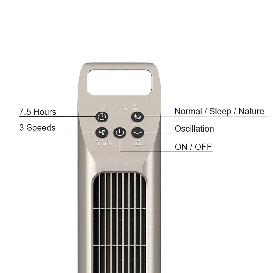 Oscillating Air Cooling Fan, 50 W(0.07hp), Plastic - detail 2