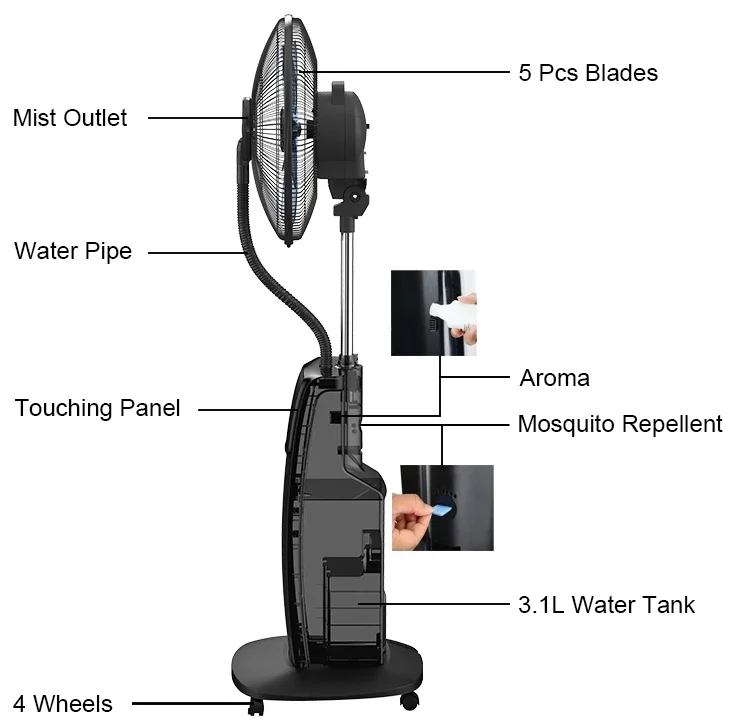Quality Air Cooler, 90, Plastic - detail 12