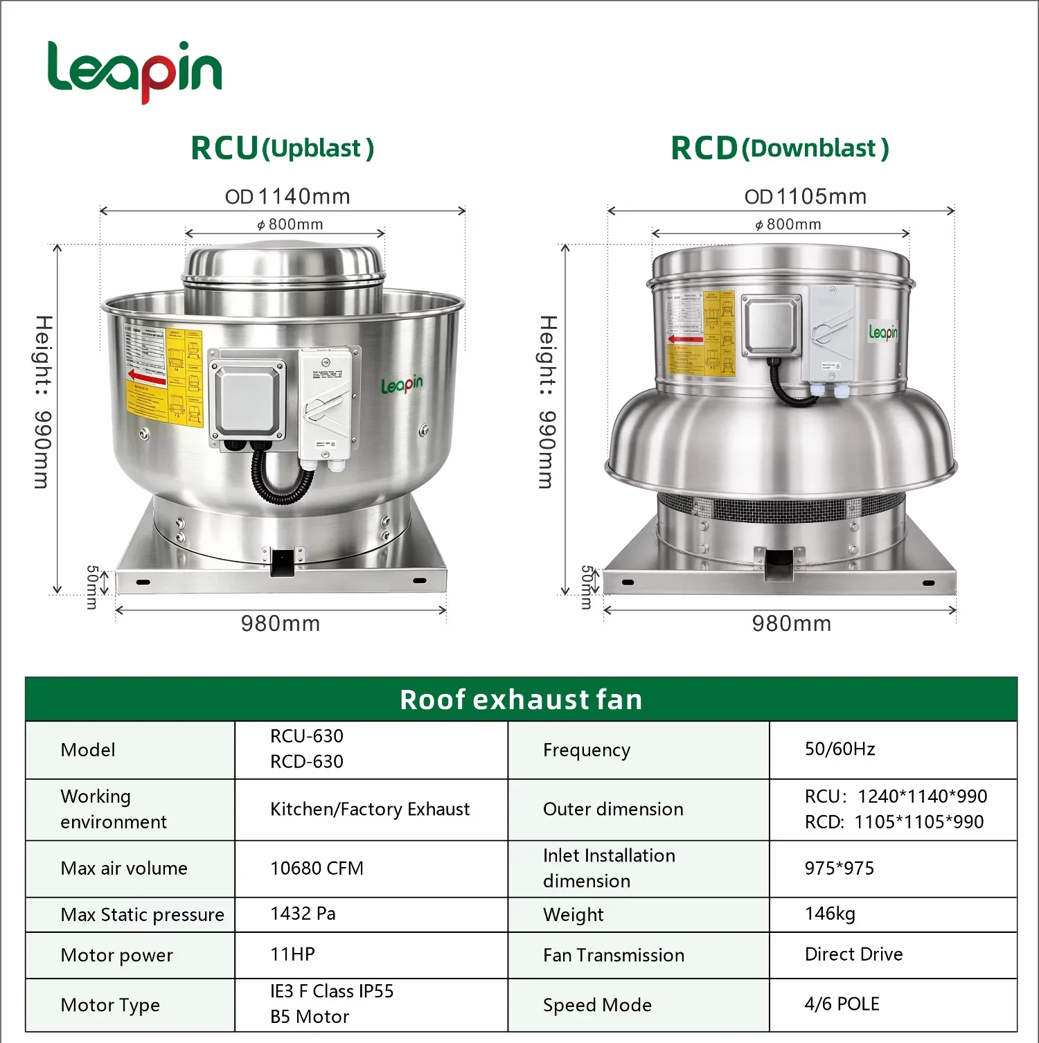 Centrifugal Roof Mounted Fan, 8000, CFM - detail 2