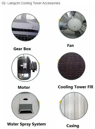 Cooling Tower, FRP, Liangchi - detail 4