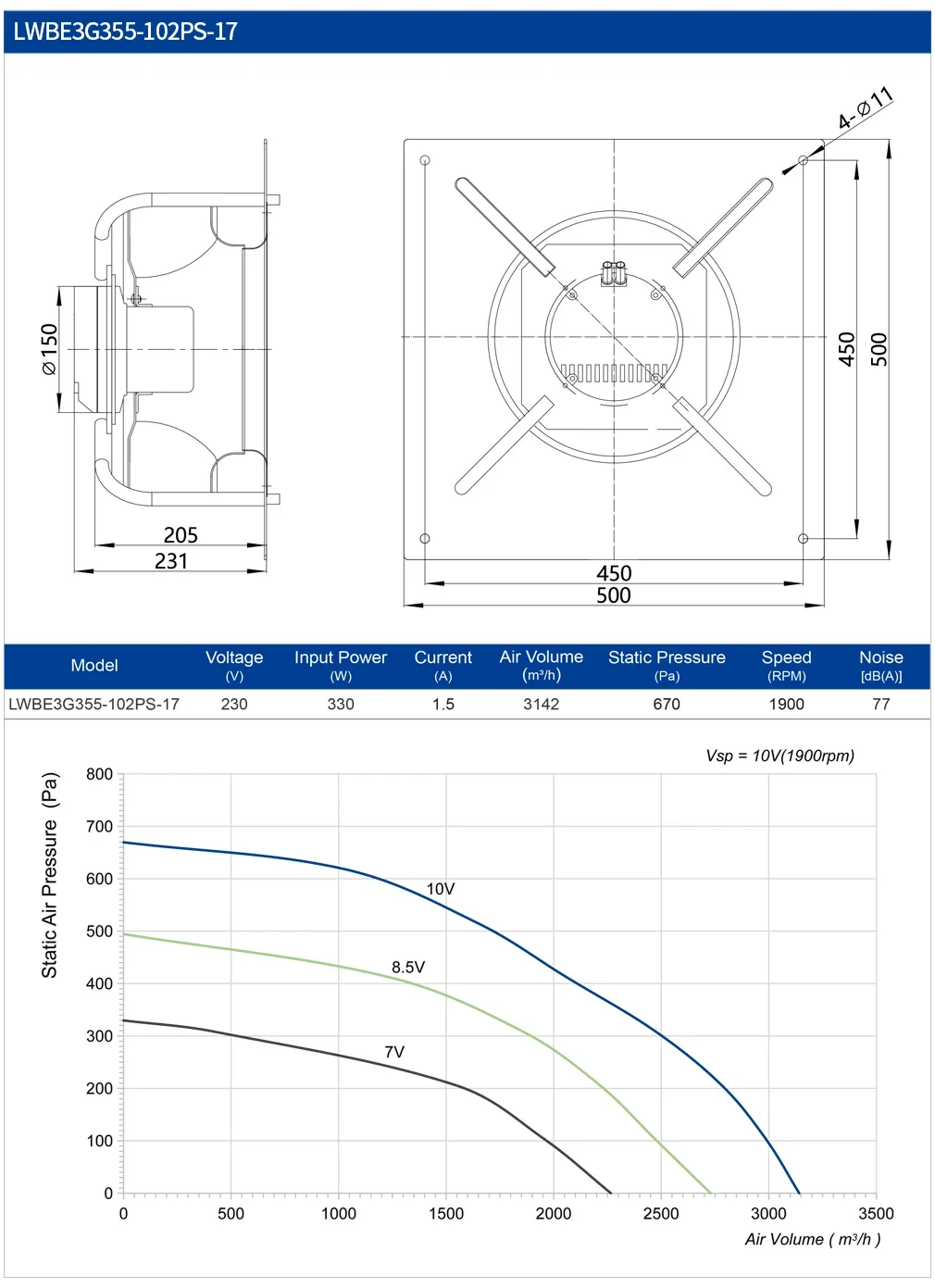 Centrifugal Fan, LONGWELL, 355mm, 230V/440V - detail 22