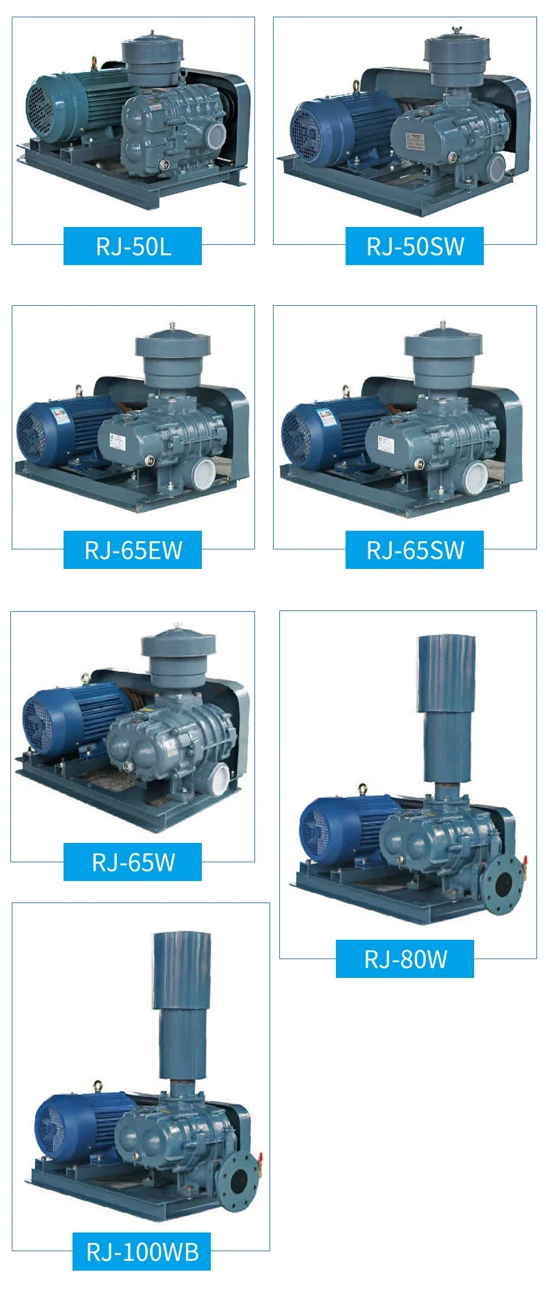 Roots Blower, 380V, Electric - detail 6