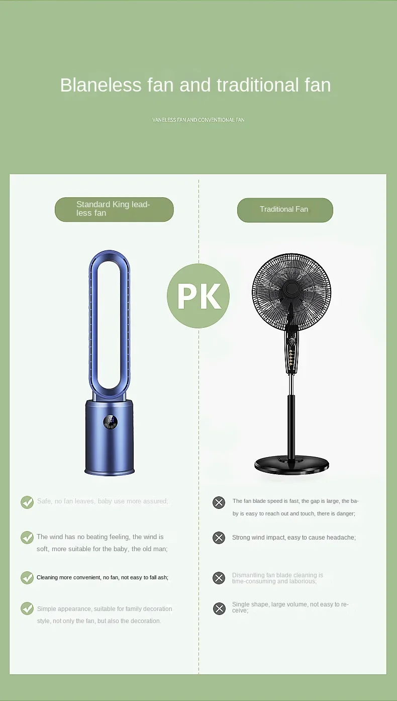 Bladeless Electric Floor Fan, ABS, 55w(0.07hp) - detail 16