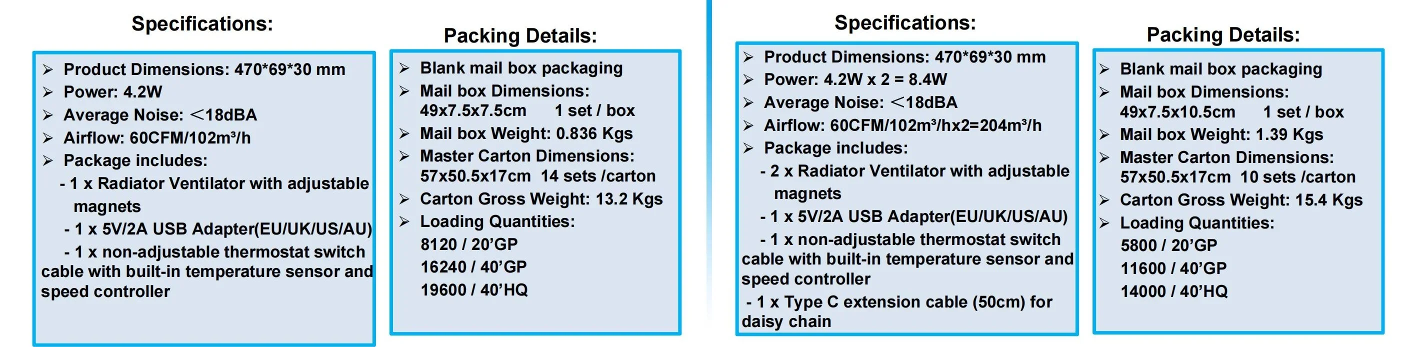 Saver Home Radiator, MXRV-S02, 5 V, Electric - detail 8
