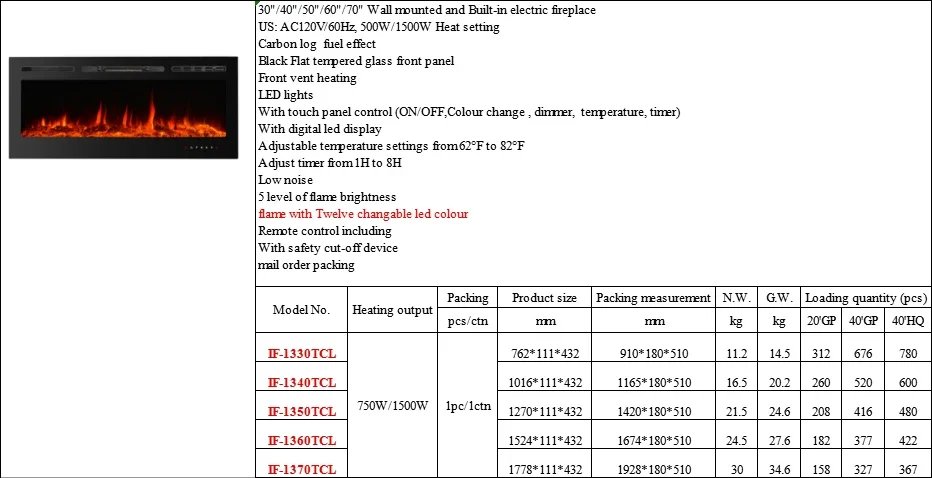 Electric Fireplace, Wall, 120V-230V, 1400W-1800W - detail 6