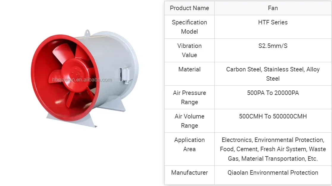 Noise Air Conditioning Blowerdouble, Centrifugal, 380v - detail 30